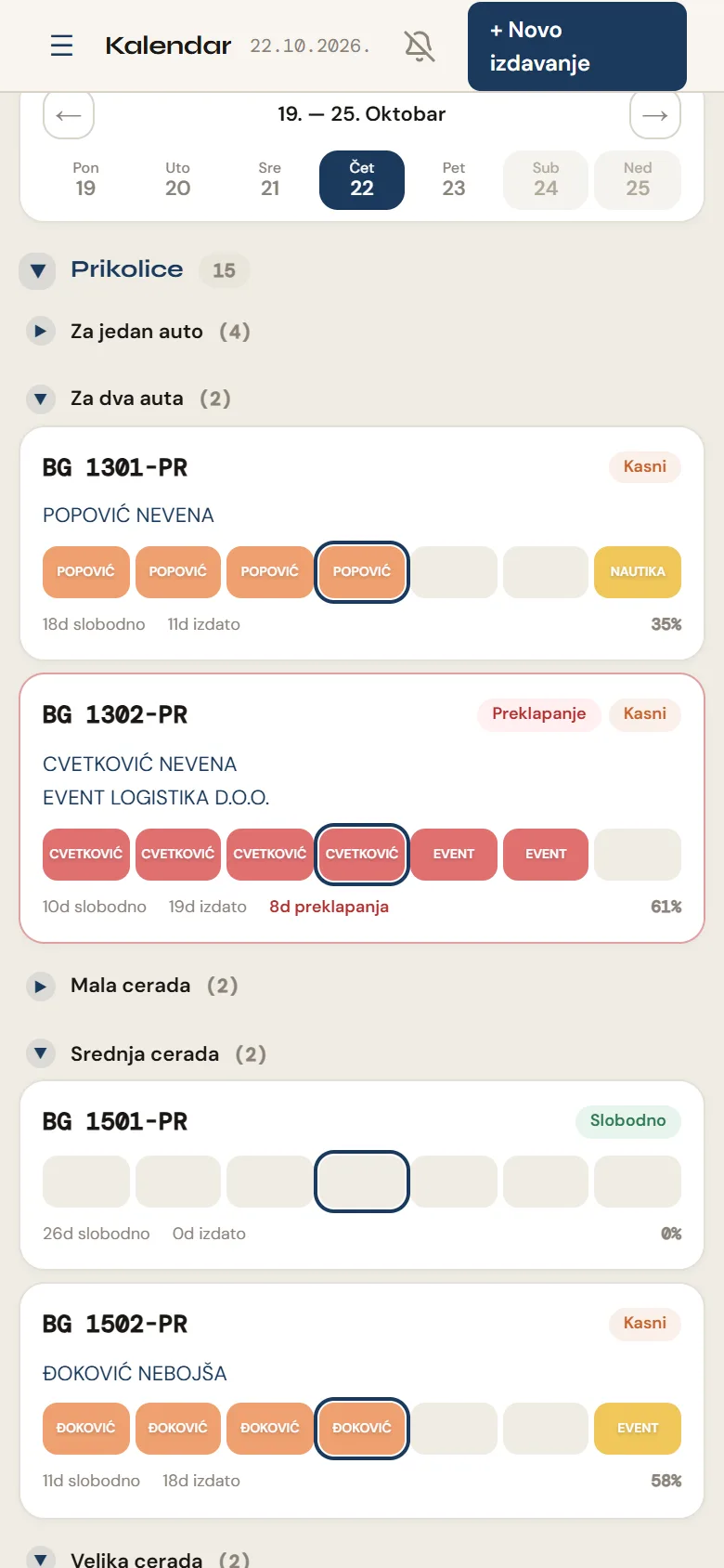 Nedeljni kalendar po vozilima na telefonu