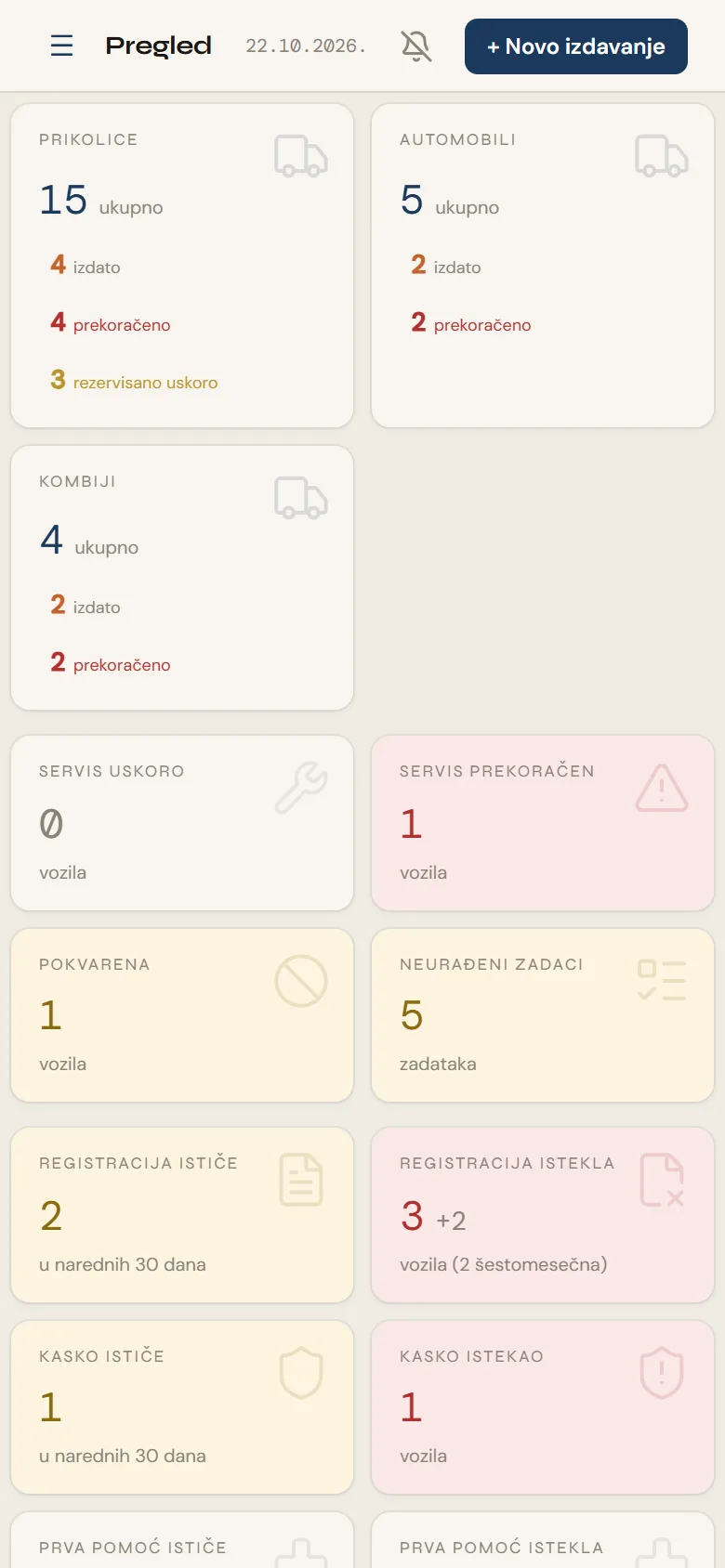 Početni ekran aplikacije na telefonu